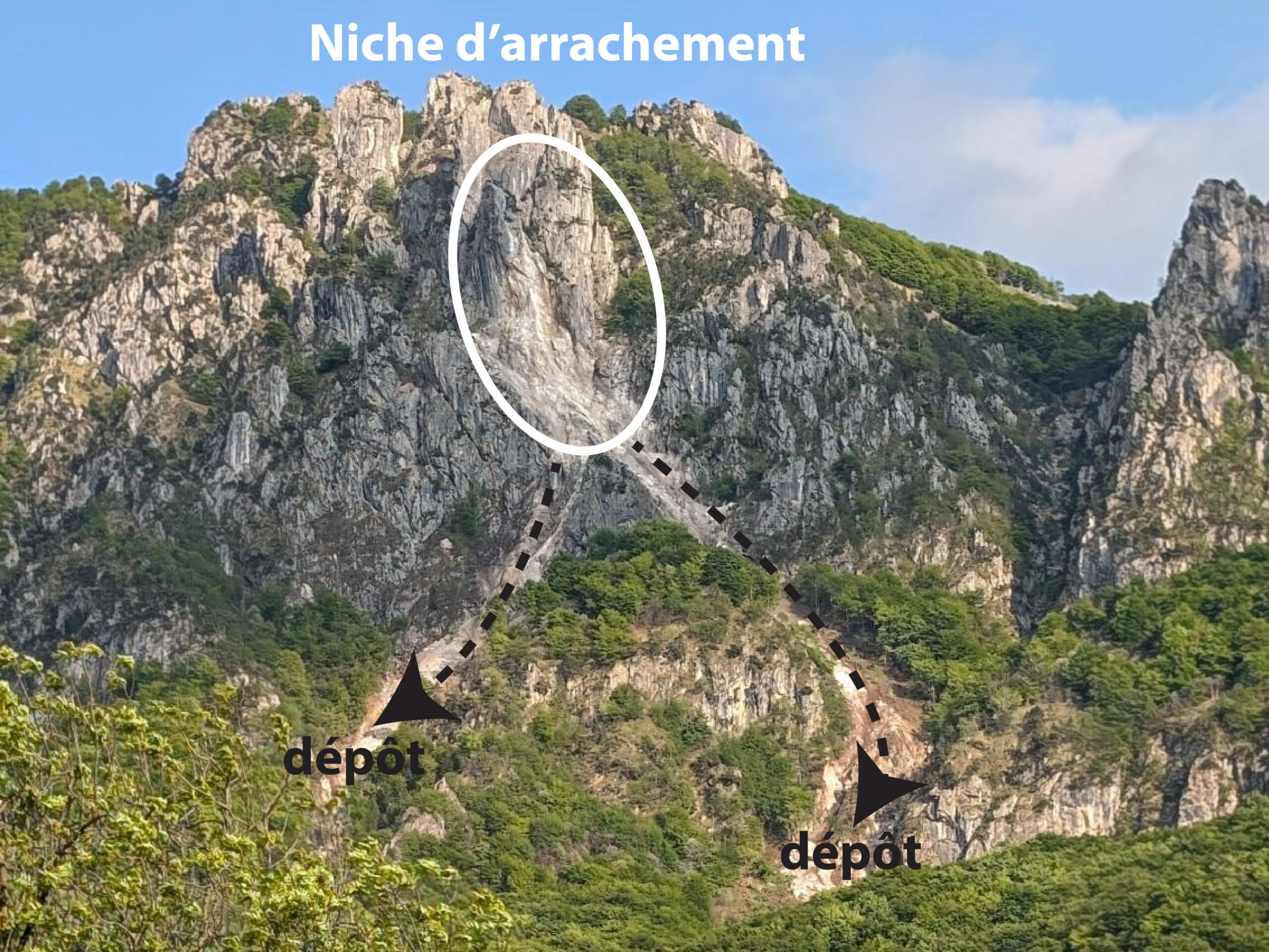Les Dents de la Vieille ont grincé fort dimanche matin