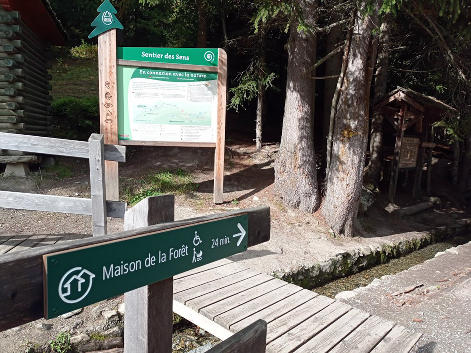 Diagnostic du Sentier des Sens
